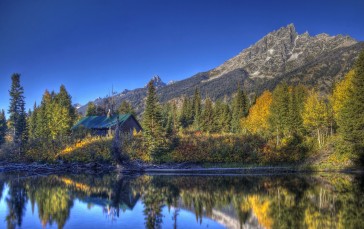 Grand Teton National Park, Wyoming, Lake, Mountain, Landscape Wallpaper