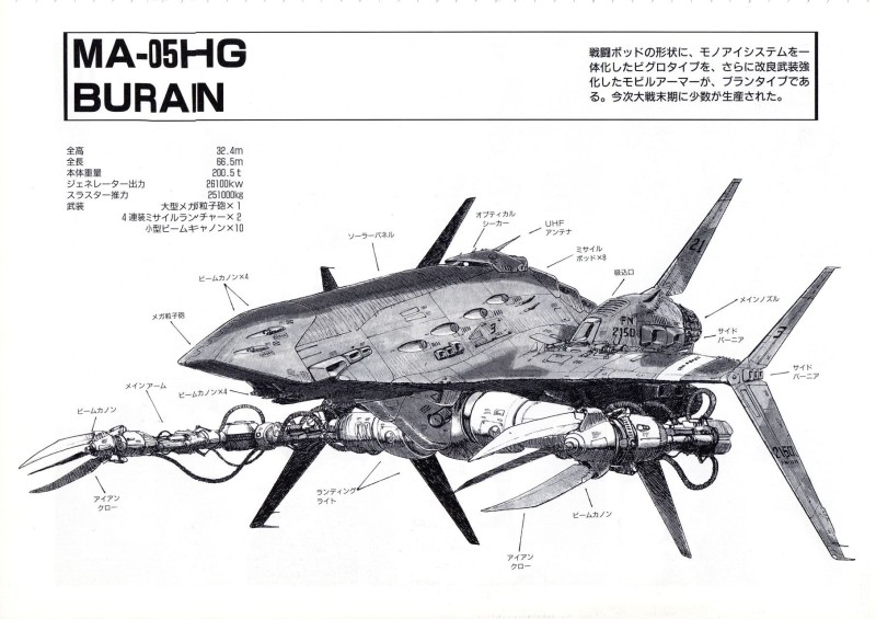 Gundam, Mechs, Manga, Japanese Wallpaper