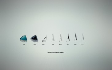 IMac, Apple Inc., Macintosh, Computer Wallpaper